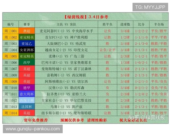 足球竞彩比分奖金计算器看懂电子竞技投注盘口避坑防骗